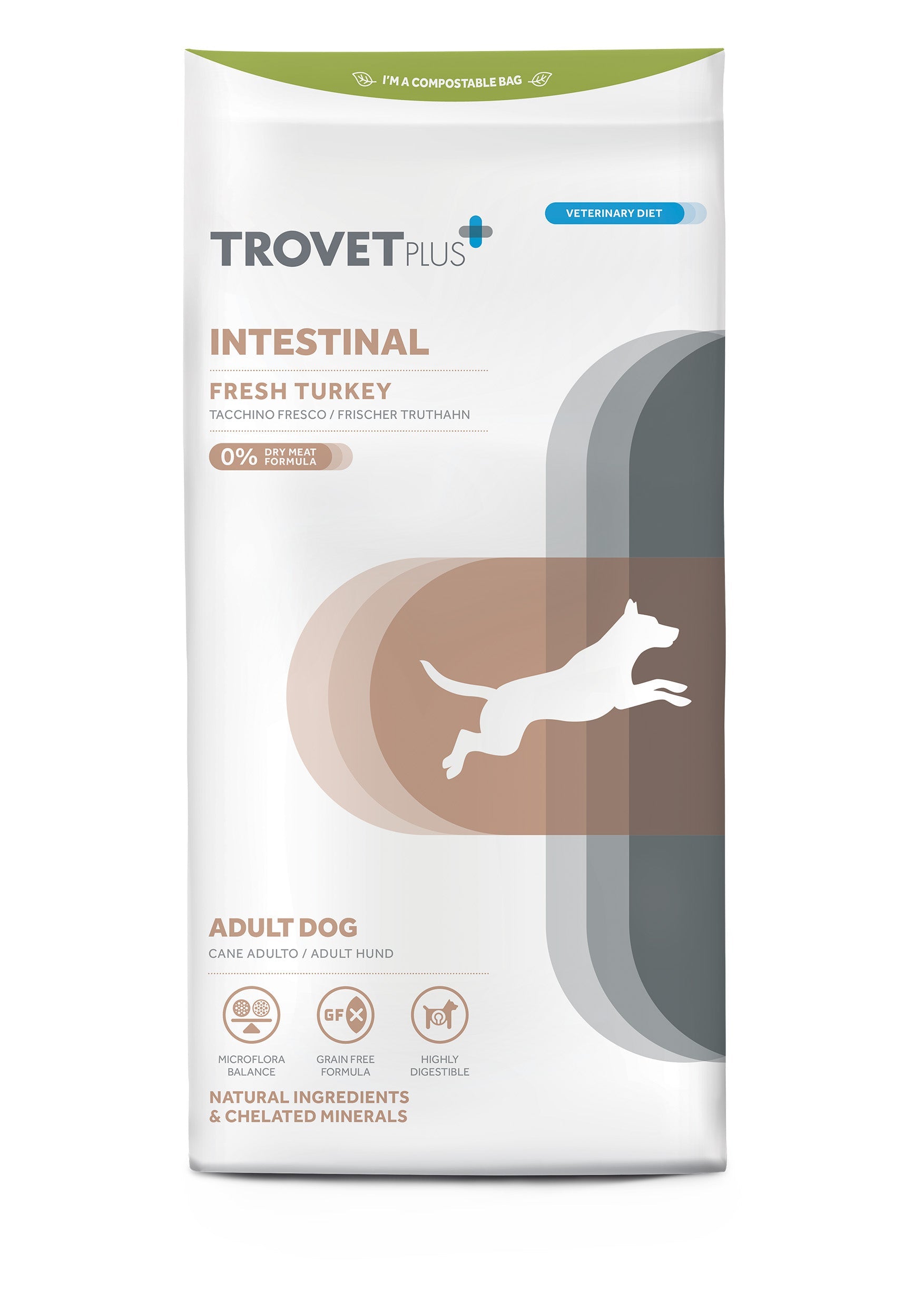 Trovet Plus Adult Dog Intestinal Turkey Veterinary Diets 3kg