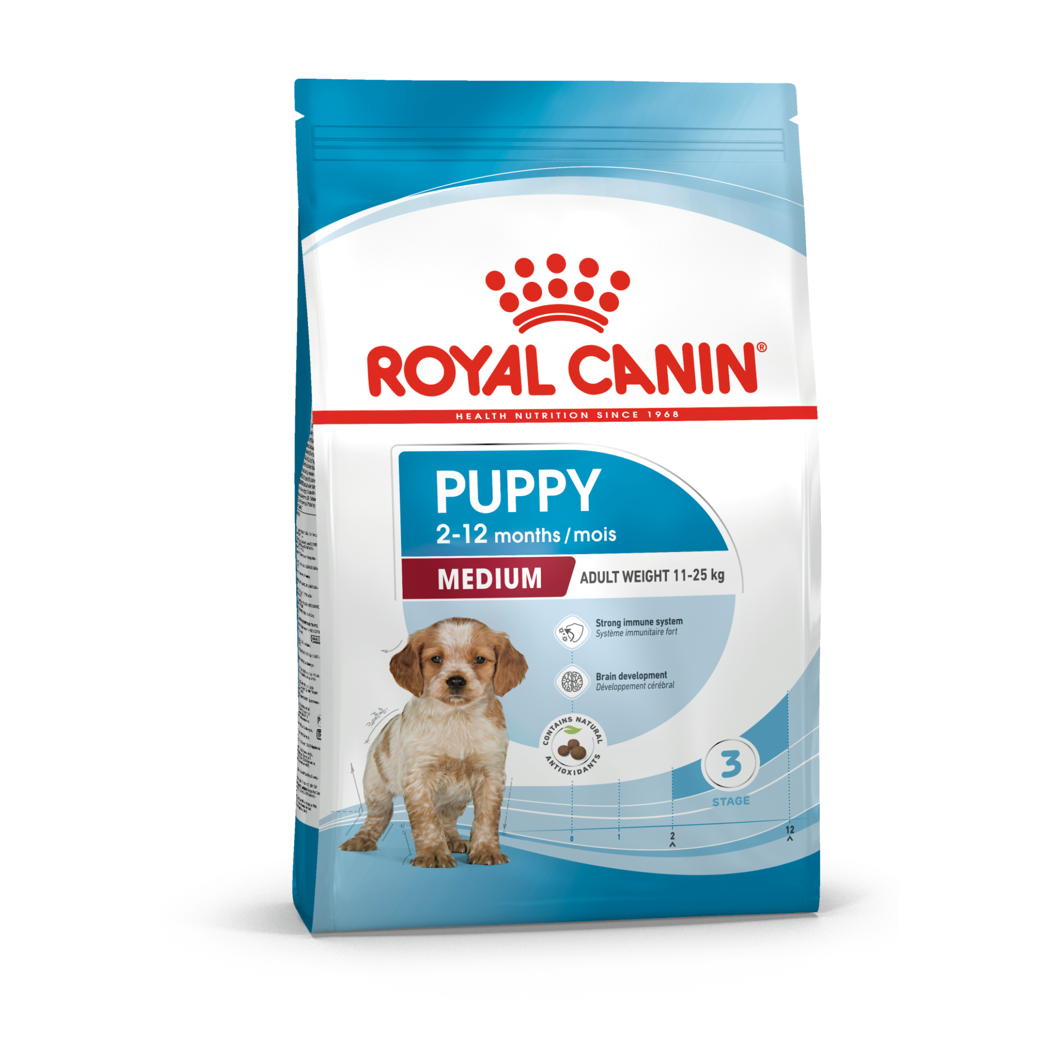 Size Health Nutrition Medium Puppy