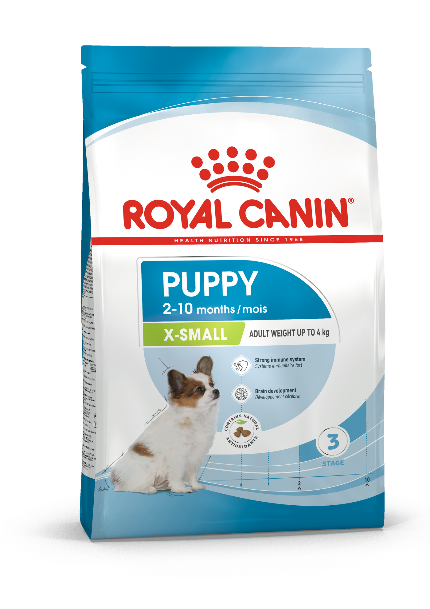 Royal Canin X-Small Puppy Dry Food 1.5KG