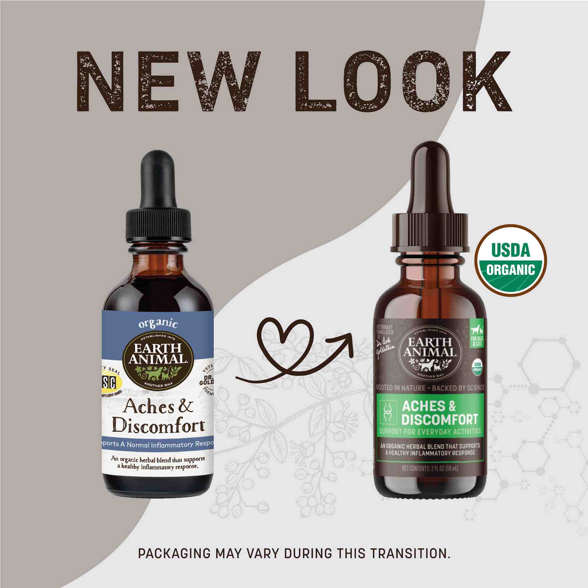 Aches & Discomfort Organic Herbal Remedy