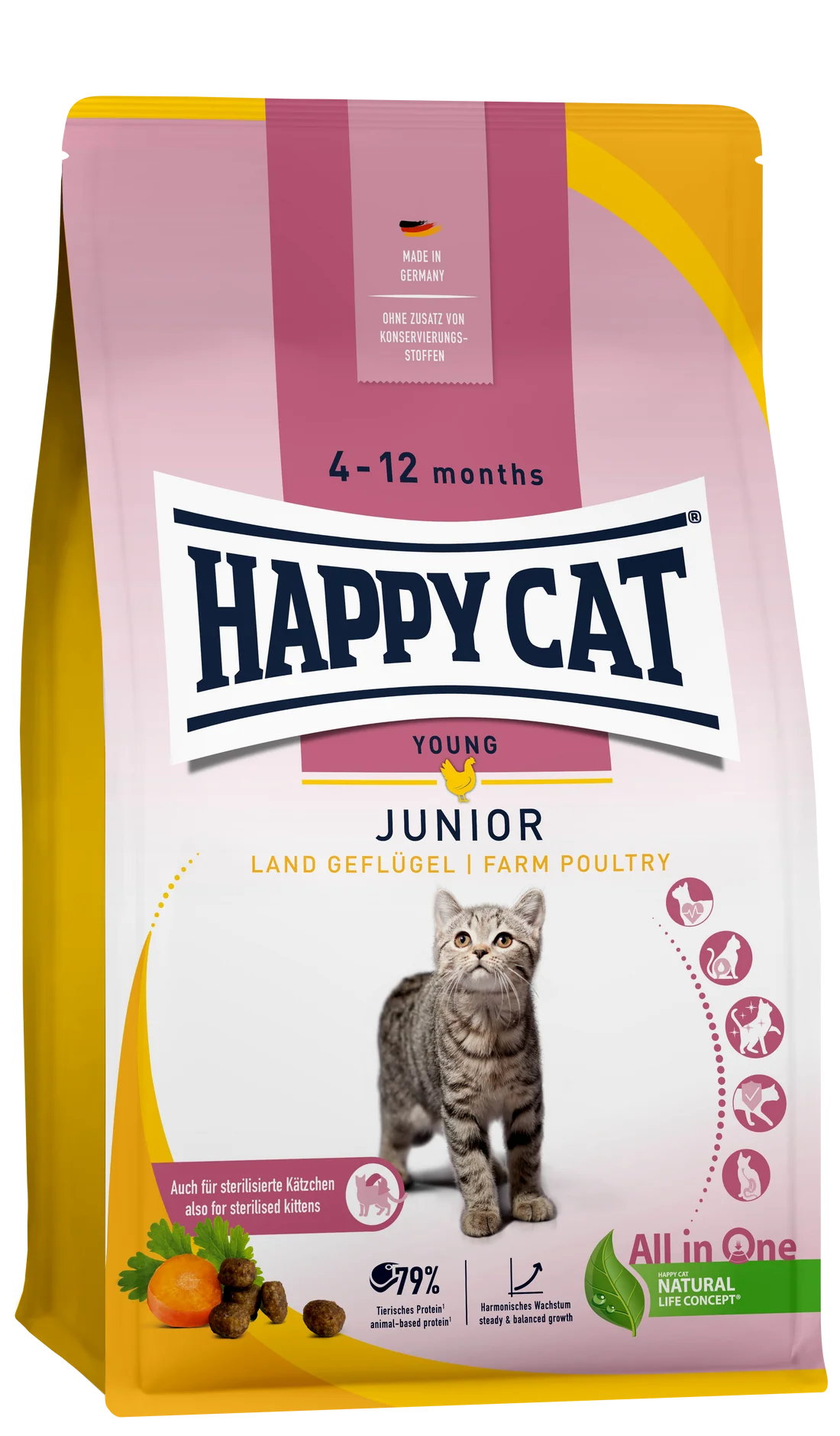 Happy Cat Junior Land Geflugel (Poultry)