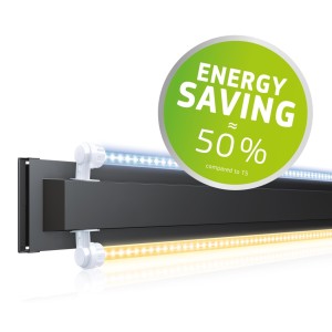 Multilux LED Light Unit