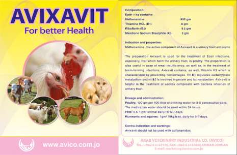 AVIXAVIT
