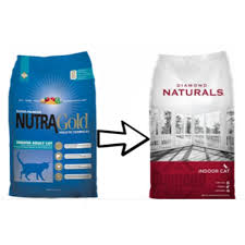 NutraGold Adult Cat Food