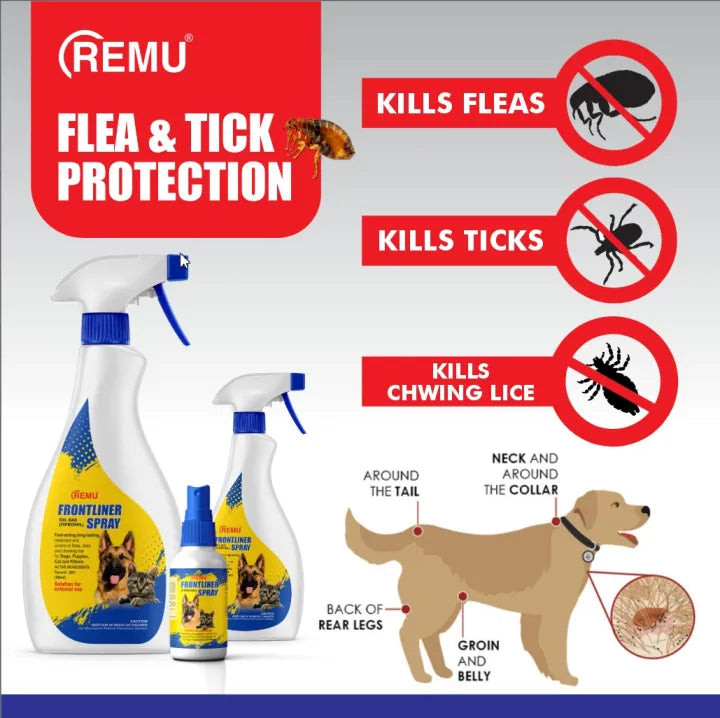 Frontliner flea & Tick Spray
