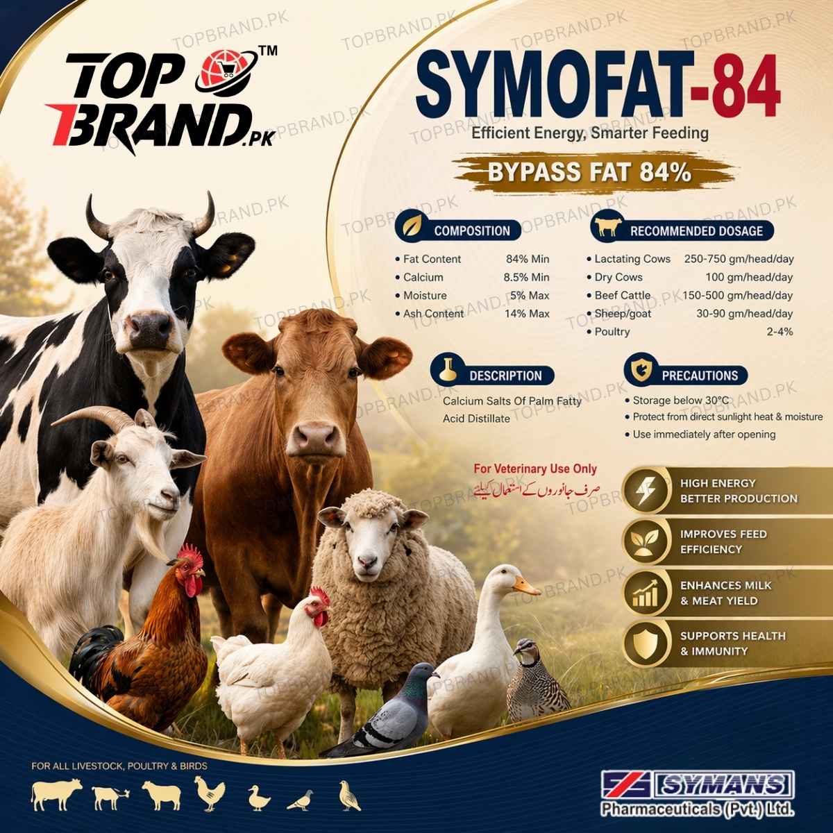 SYMOFAT (Bypass Fat 84%) 1kg – High Energy Calcium Fat for Livestock & Poultry