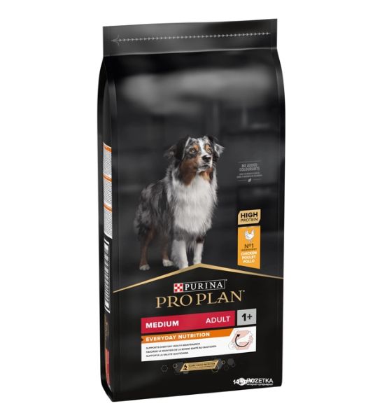 PURINA Pro Plan Optibalance Chicken Medium Adult Dry Dog Food