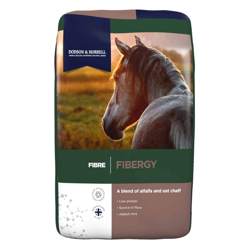 FIBERGY-D&H UK | Low-Calorie Alfalfa & Mint Blend | Al Zarrab