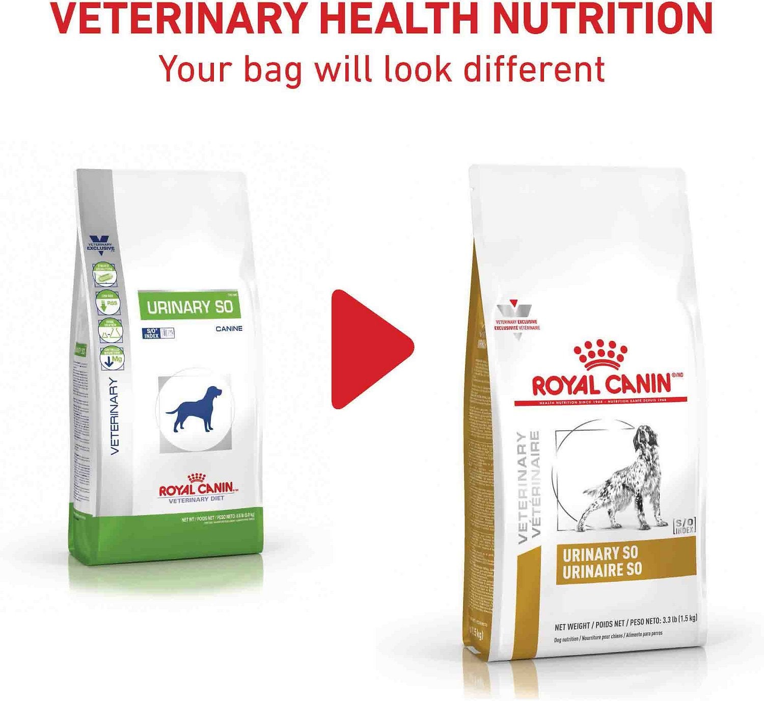Royal Canin Veterinary Diet Urinary SO Dry Dog Food