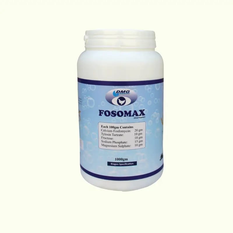 Fosomax 