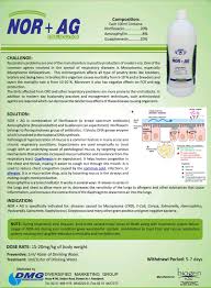 NOR + AG (Oral Solution)