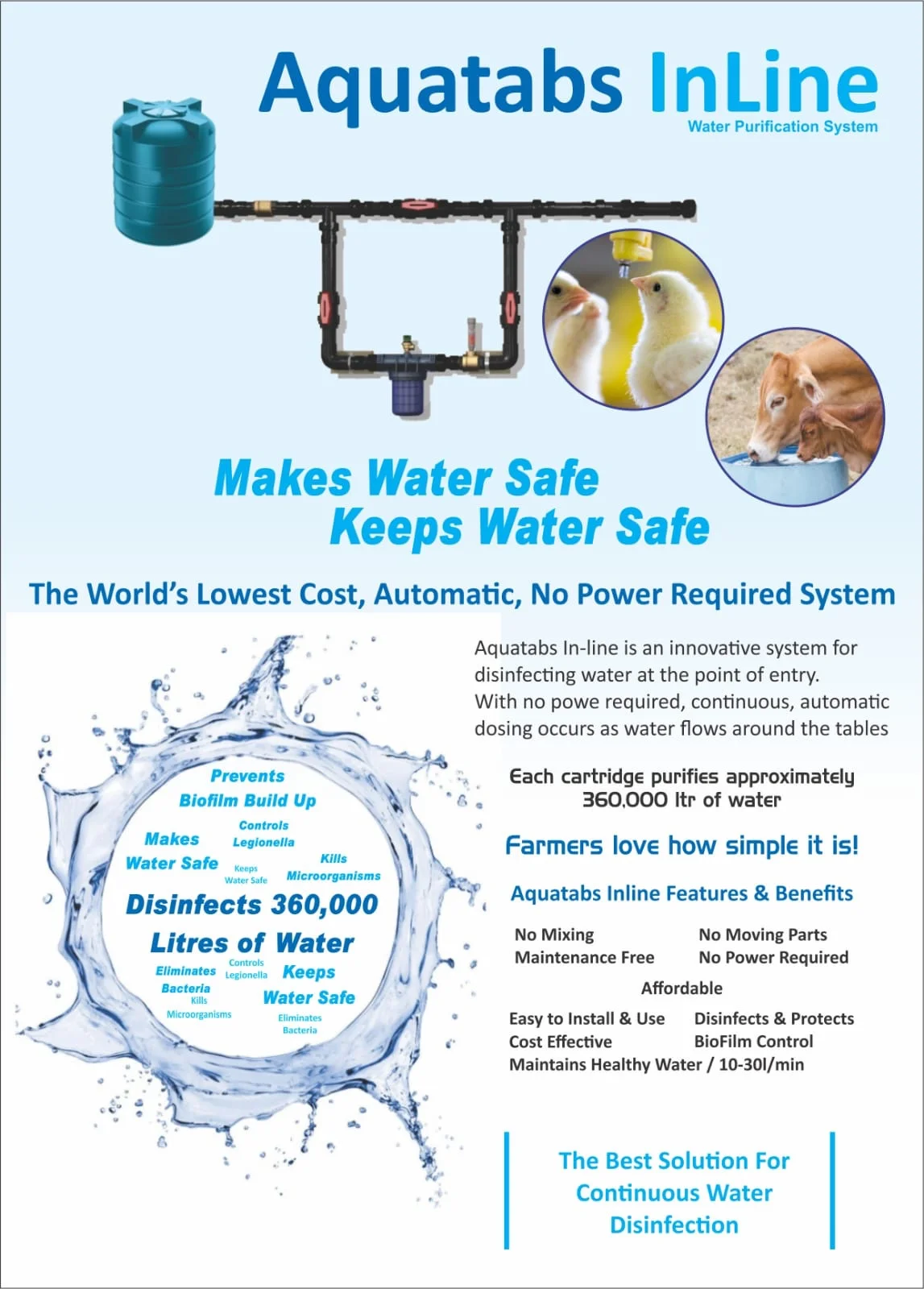 Aquatabs Inline®️